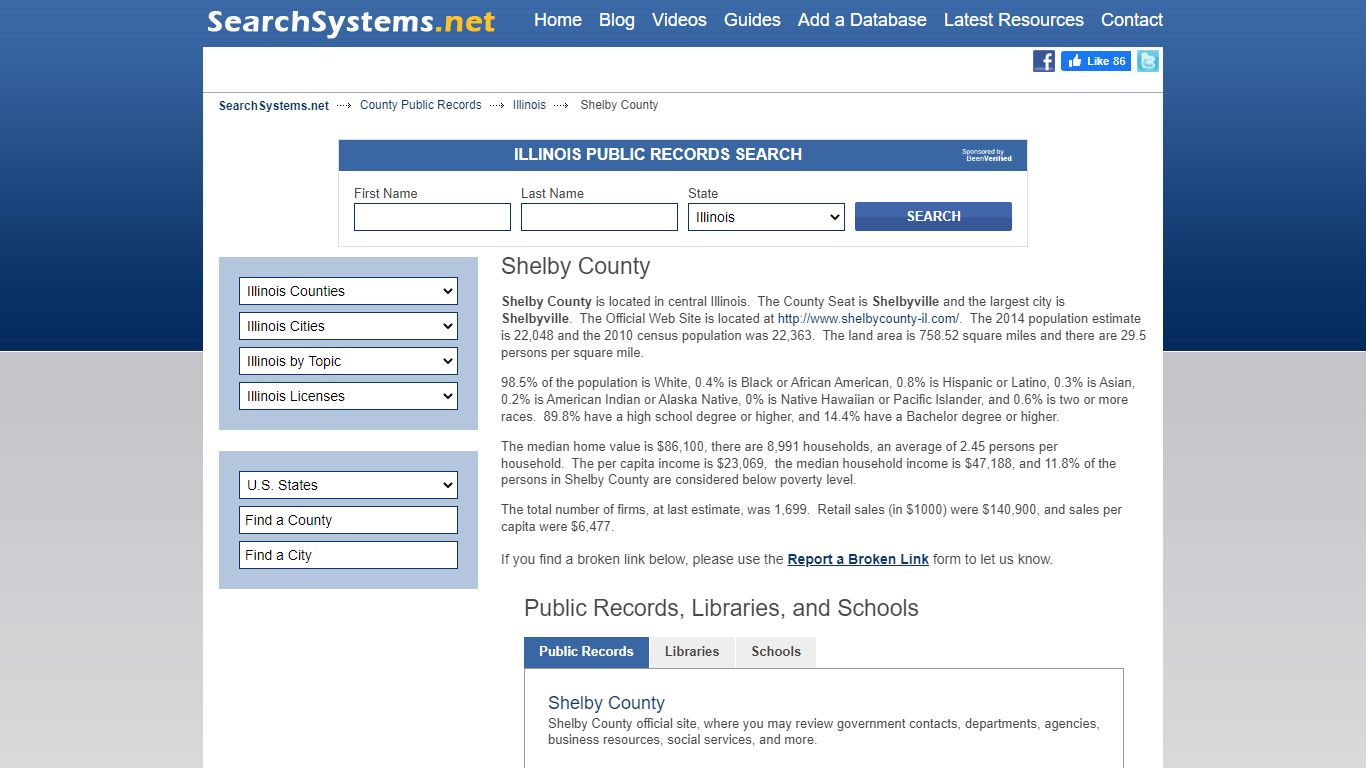 Shelby County Criminal and Public Records